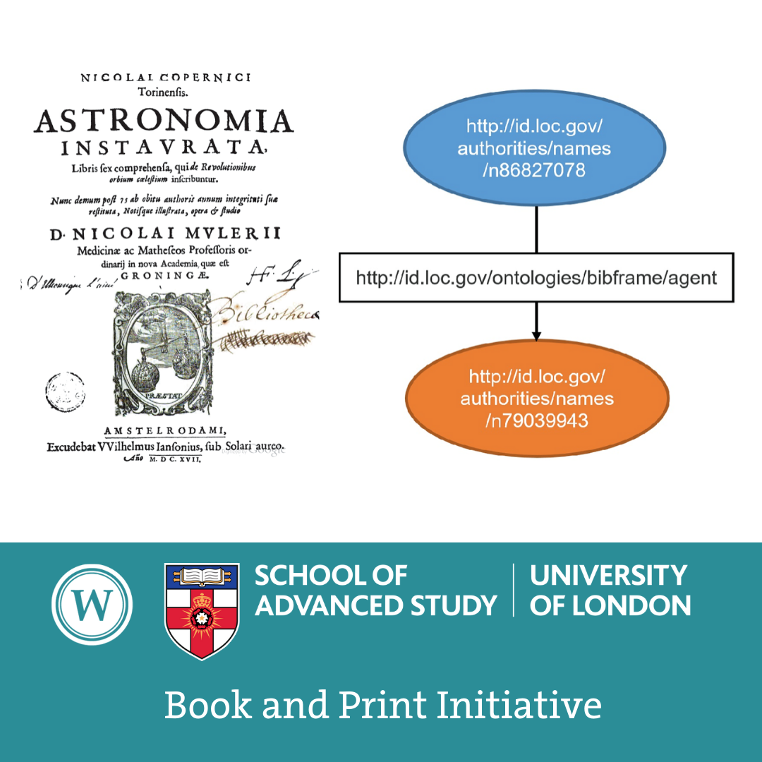Book and Print Initiative: Argula Rublack (Senate House Library, University of London): 'The Trouble with Triples – Semantic Web ontologies and the future of the special collections catalogue'